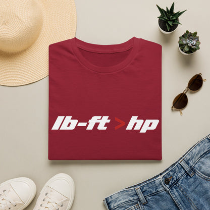 lb-ft > hp   T-Shirt